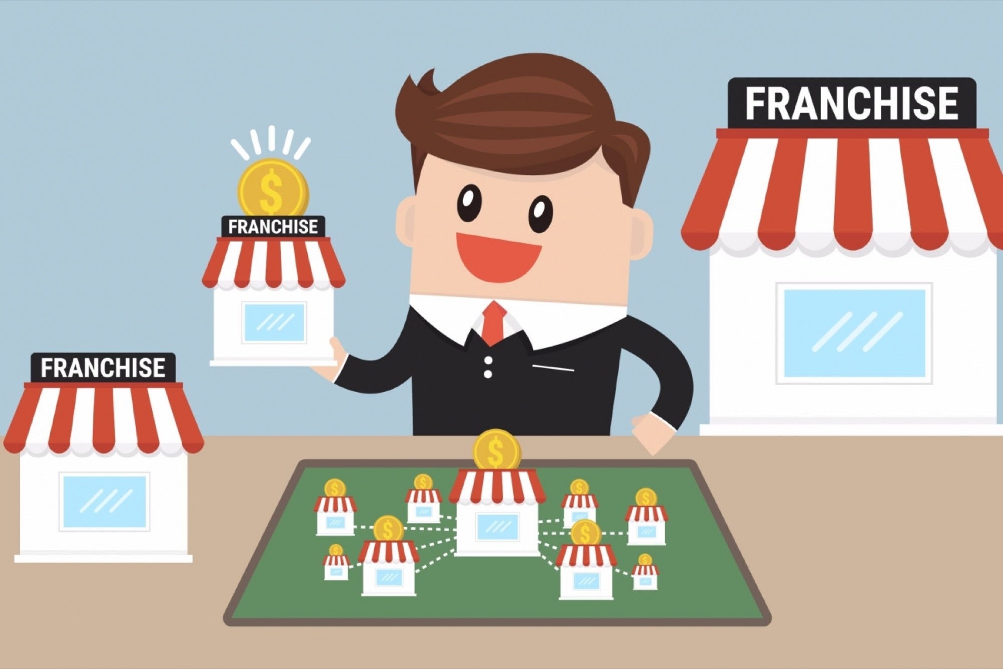 Franchise Frenzy: Tackling the Top Challenges